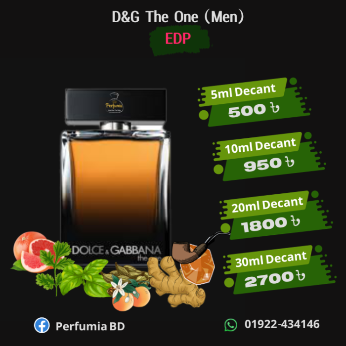 D&G_The_One_EDP