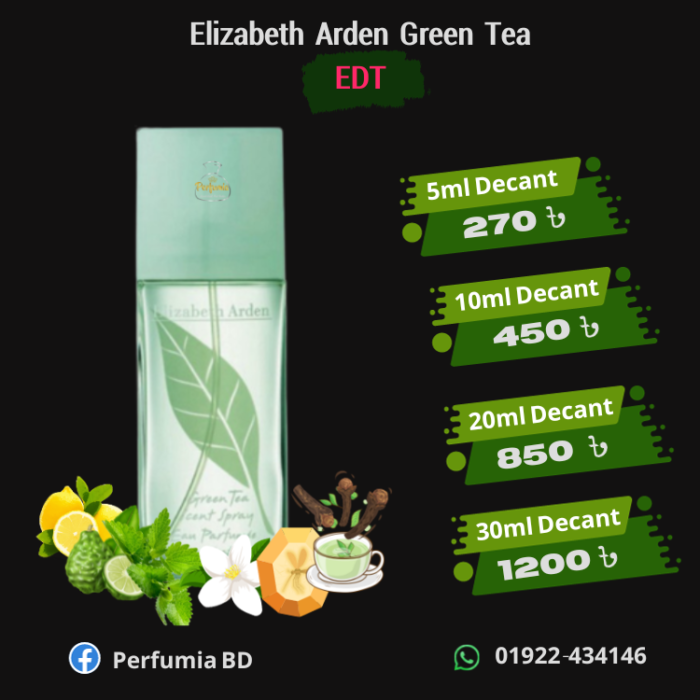 Elizabeth Arden Green Tea 1