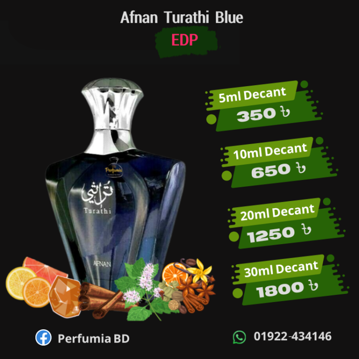Afnan_Turathi_Blue_Decant