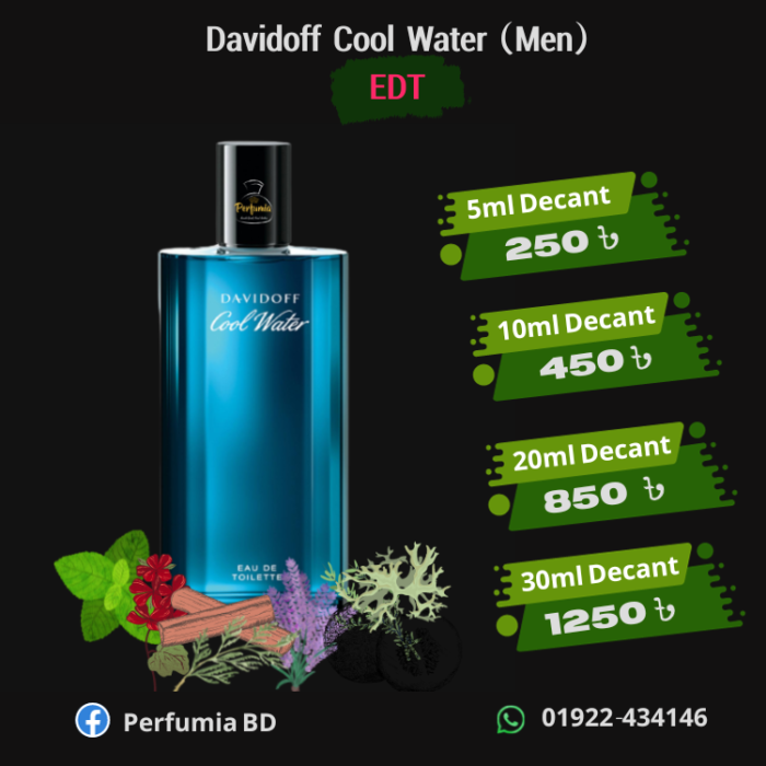 Davidoff Cool Water EDT Decant