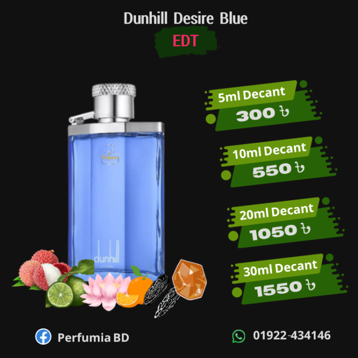 Dunhill Desire Blue EDT Decant