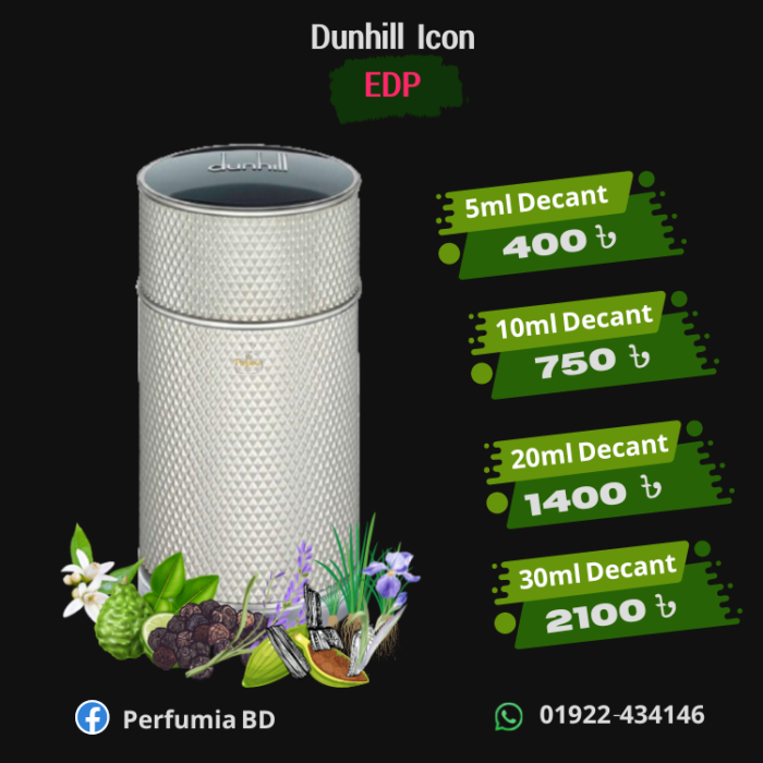 Dunhill Icon Decant