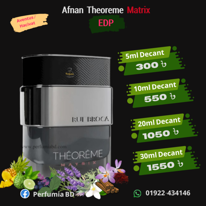 Afnan Theoreme Matrix Decant