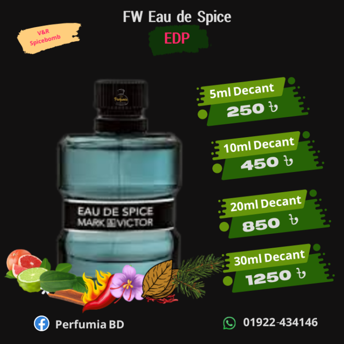 Eau de Spice Decant